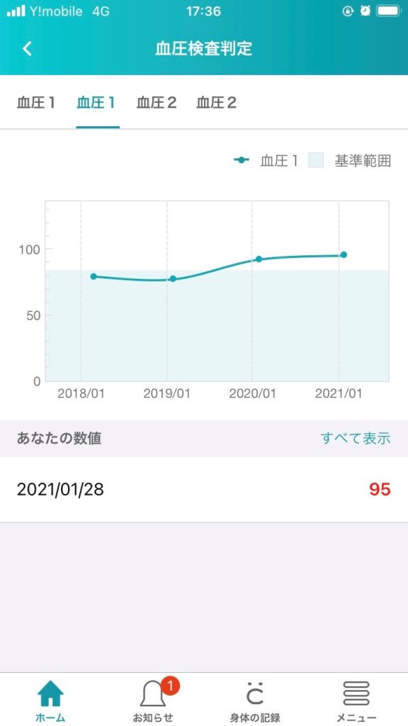 CARADA健診サポートアプリ